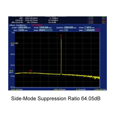 1550nm 1064nm 1 - progettazione modulare dell'OEM dei laser a fibra a singola frequenza 1000W