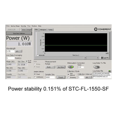 1550nm 1064nm 1 - progettazione modulare dell'OEM dei laser a fibra a singola frequenza 1000W