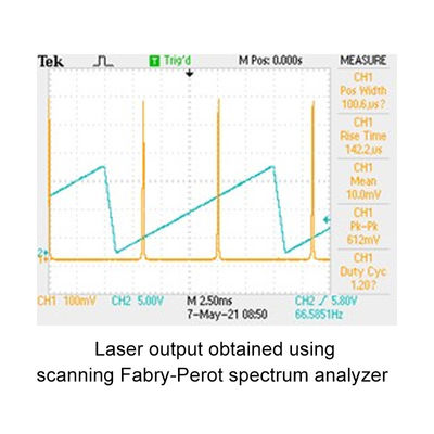 1550nm 1064nm 1 - progettazione modulare dell'OEM dei laser a fibra a singola frequenza 1000W