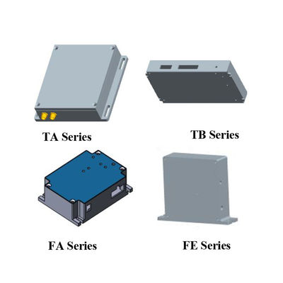 100 MHz 120 MHz 200 MHz 250 MHz Driver AOM/Driver RF/Driver AOQ