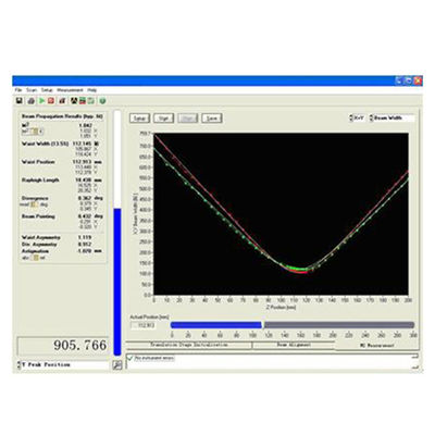 400nm - 1100nm Lunghezza d'onda Strumento laser Misuratore M2 / Sistema di misurazione fattore M2